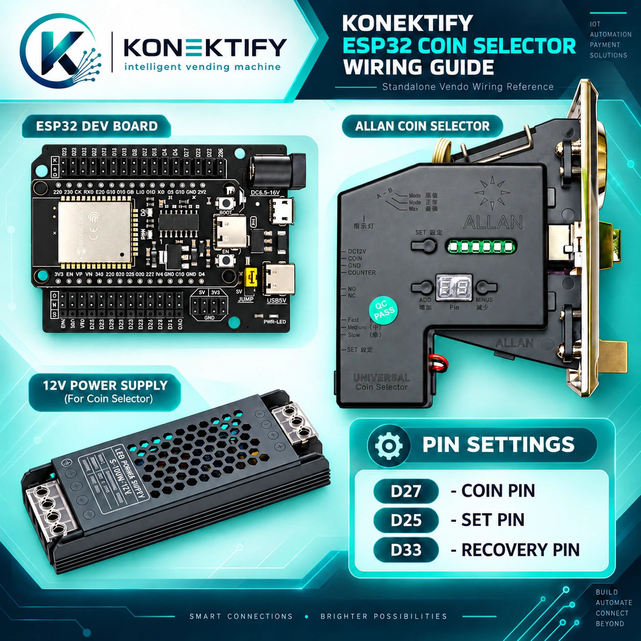 KONEKTIFY ESP32 Standalone coin selector wiring guide