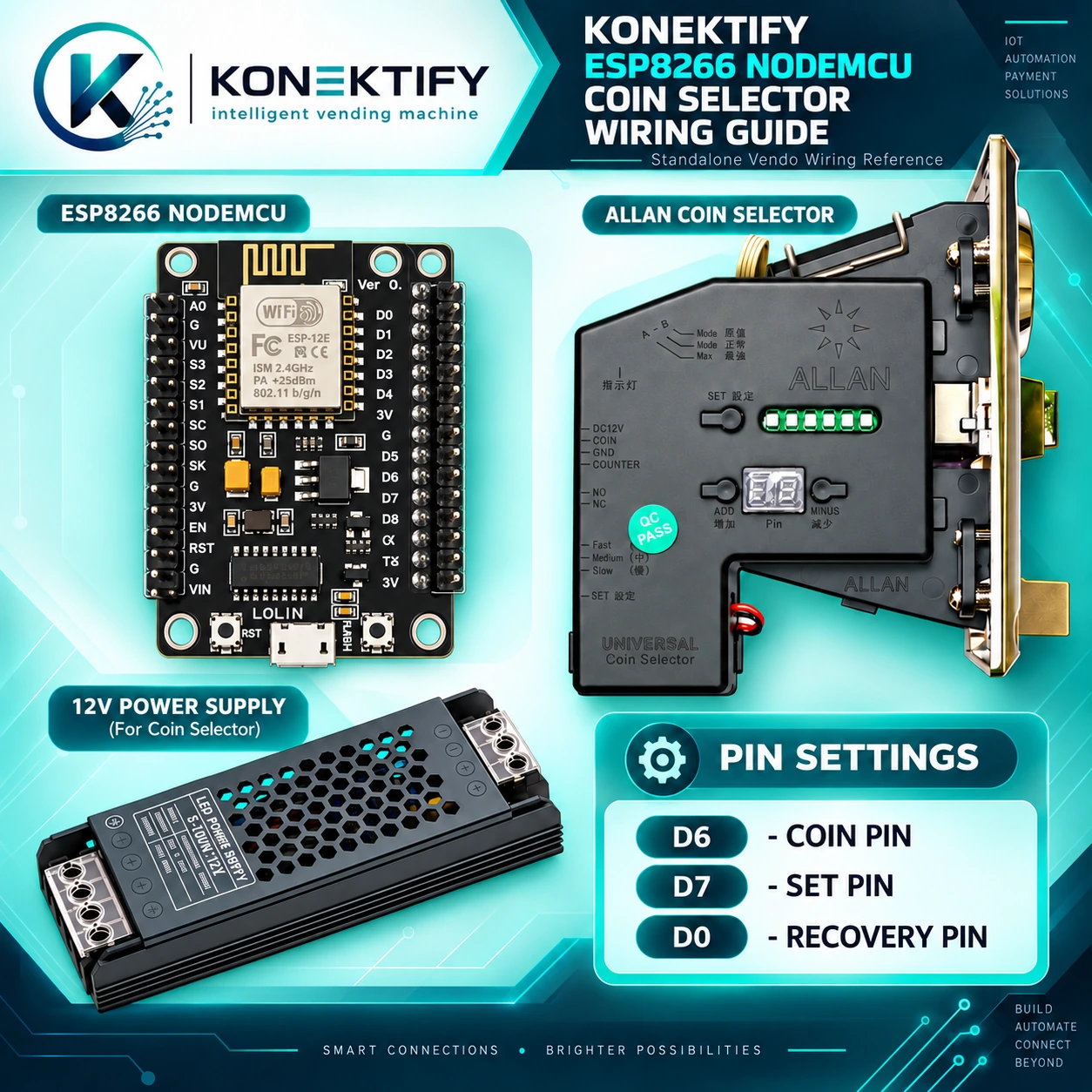 KONEKTIFY ESP8266 Standalone coin selector wiring guide