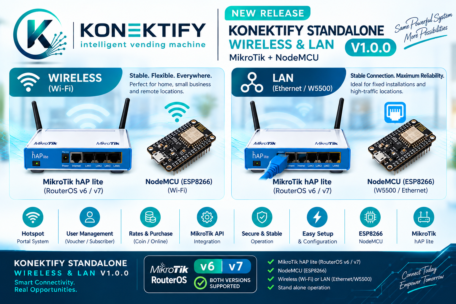 konektify standalone v1.0.0 released